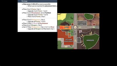 lucille strat tds p3|LUCCLILE STRAT I'M P3 : r/TDS.